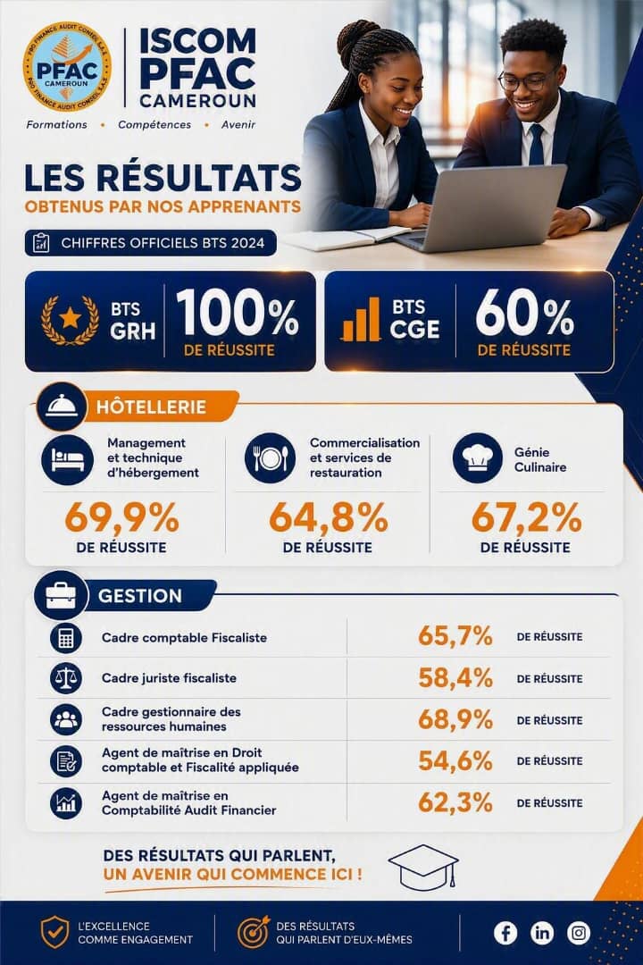 ISCOM PFAC Cameroun – Rentrée 2026